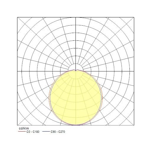 0043407 START Surface IP54 PIR 450-1800 830/840