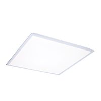 LED panel