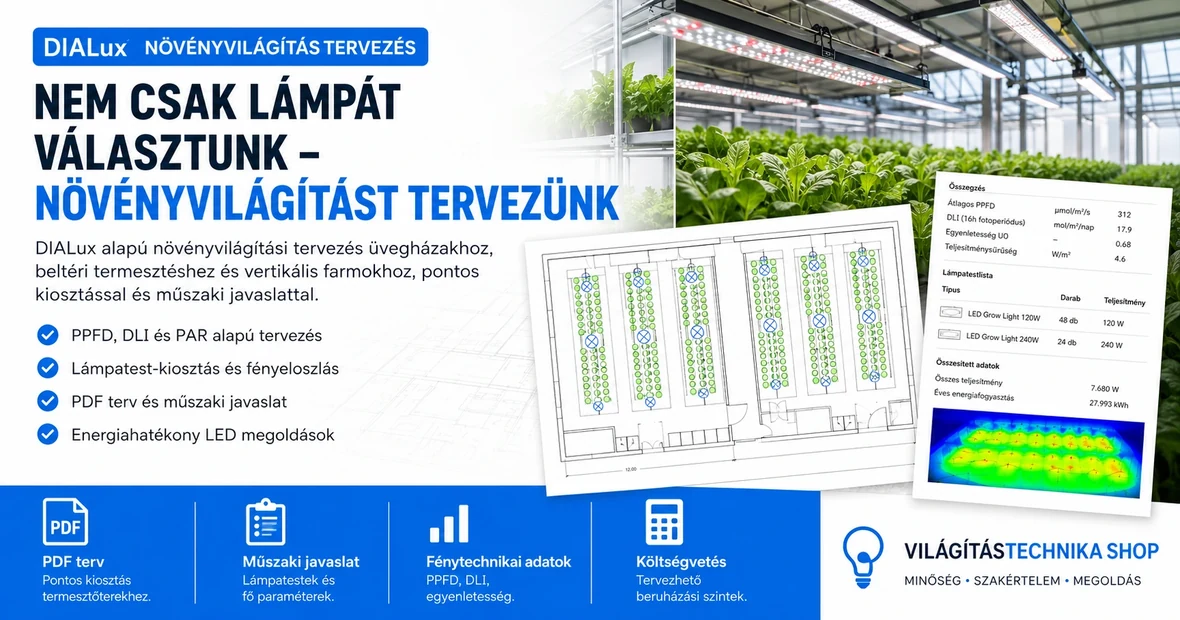 LED növényvilágítás tervezés üvegházakhoz, beltéri termesztéshez és vertikális farmokhoz