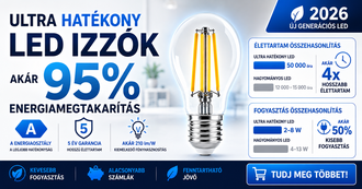Ultra hatékony LED izzó 2026: kevesebb fogyasztás, nagyobb fényerő, gyorsabb megtérülés