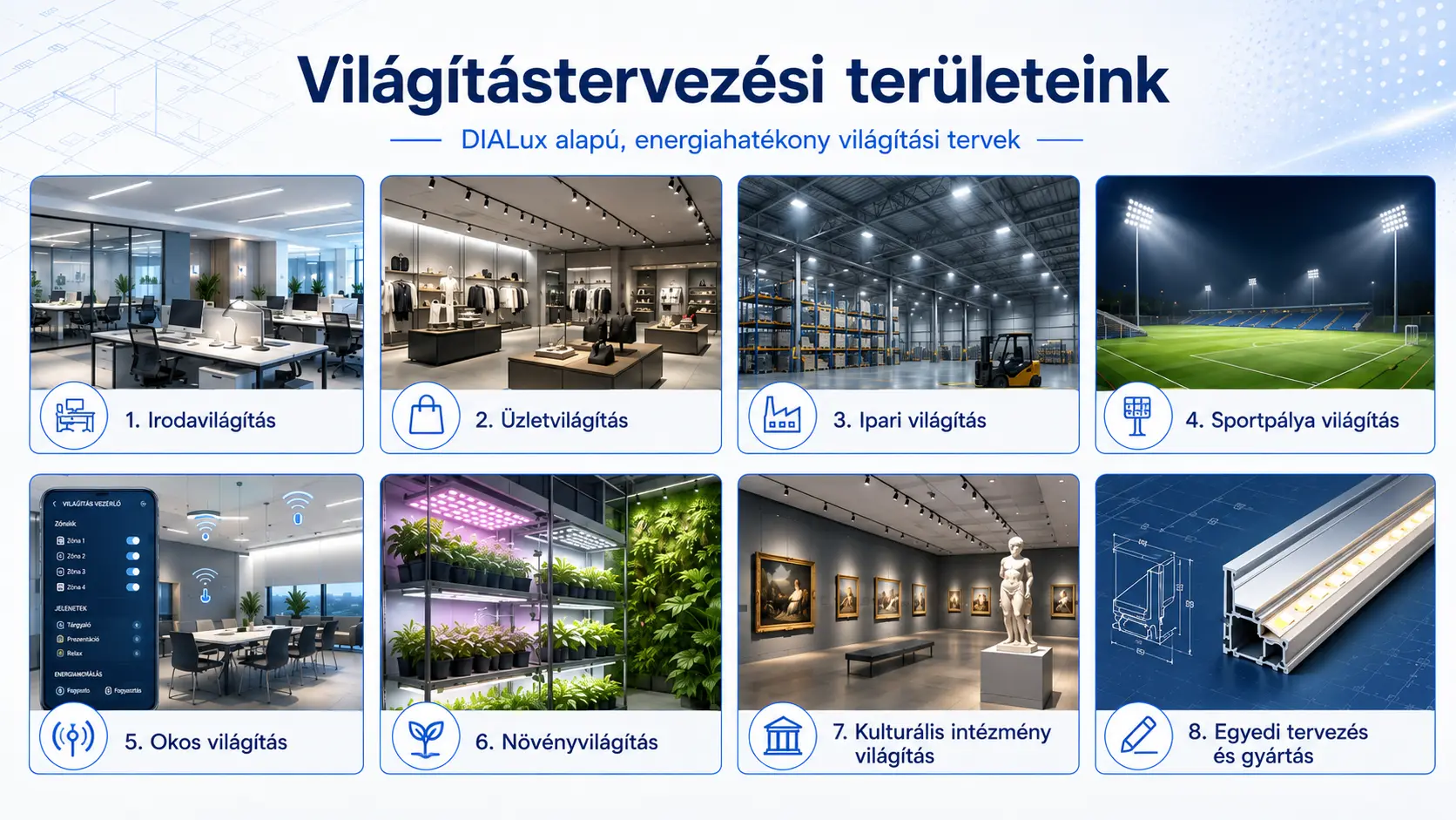 Világítástervezési területeink: irodavilágítás, üzletvilágítás, ipari világítás, sportpálya világítás, okos világítás, növényvilágítás, kulturális intézmény világítás és egyedi LED tervezés